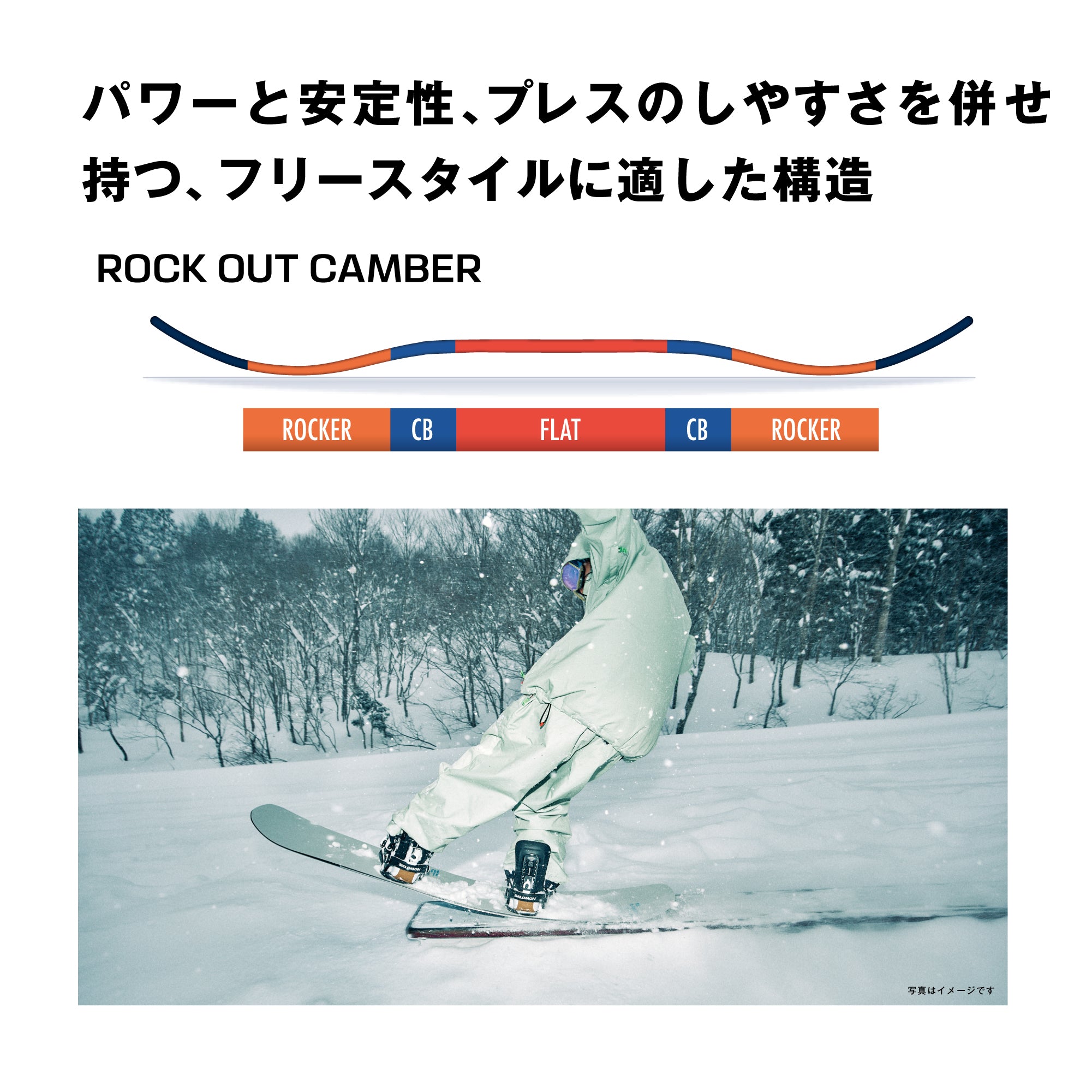 SALOMON サロモン ABSTRACT 25-26 スノーボード