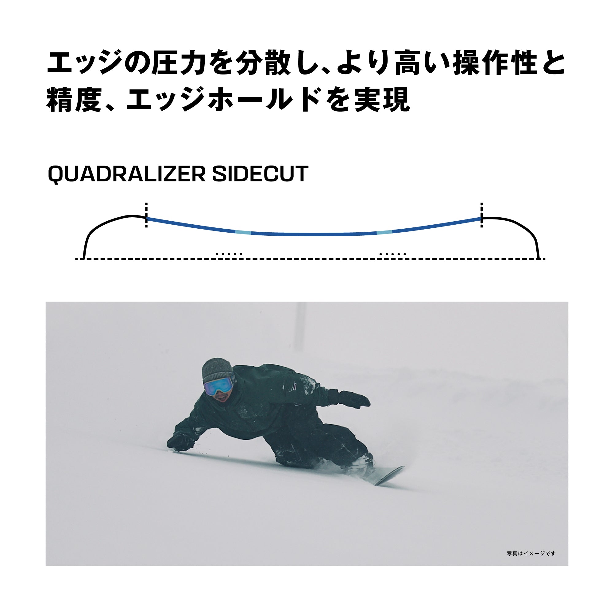 SALOMON サロモン ABSTRACT 25-26 スノーボード