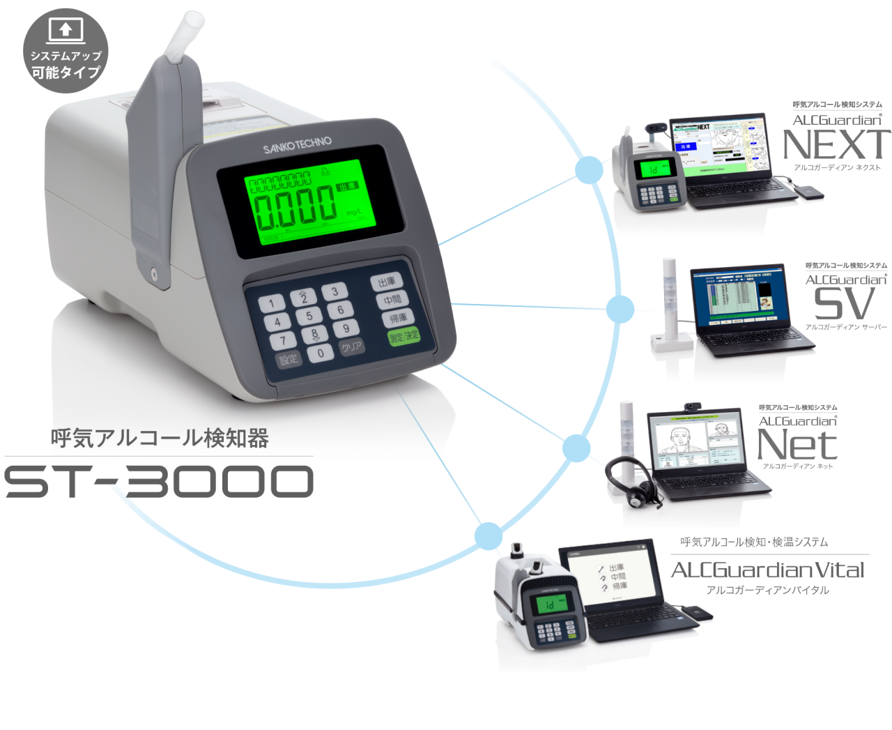 アルコールチェッカー/ST-3000