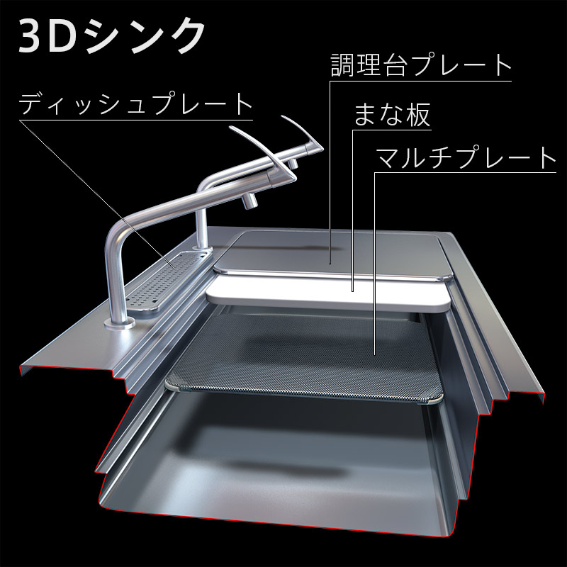 まな板 3D/2Dシンク用（ブラック）｜ トーヨーキッチンスタイル公式