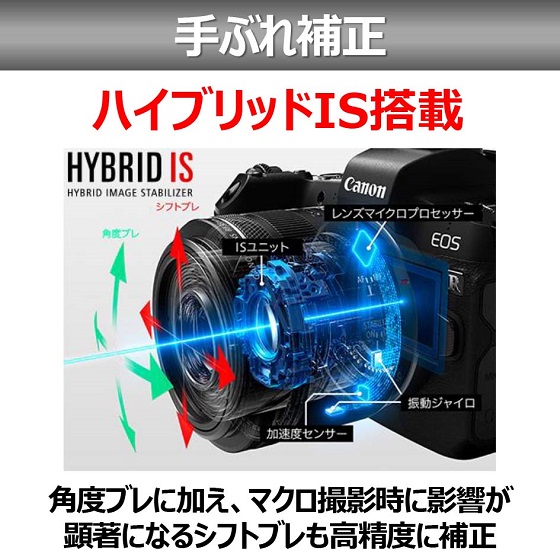 RFレンズ RF35mm F1.8 MACRO IS STM+プロテクターセット【26年春：5千