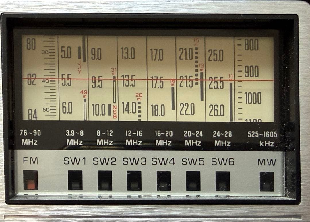 National COUGAR クーガー2200 RF-2200【ジャンク品】