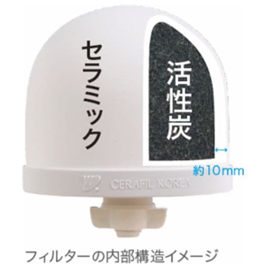 セラミックフィルター エコウォーター ポタポタクラブ 新品 水 - メルカリ