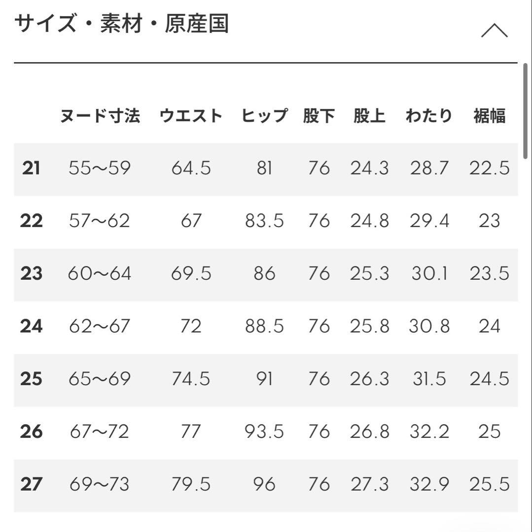 Yanuk ストレート \"GINA\" / OWI デニムパンツ