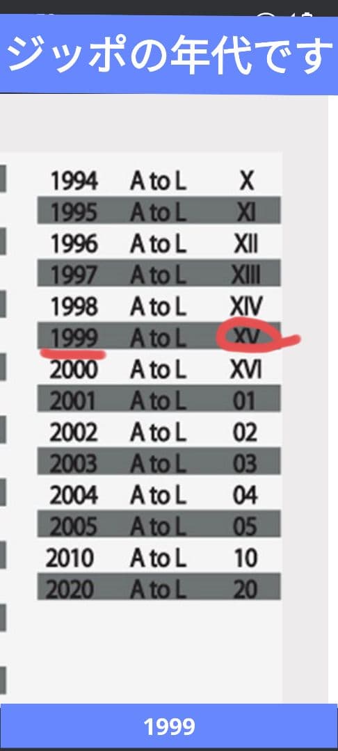 zippo ジッポライター クロス ビンテージ品 serial №0006 - メルカリ