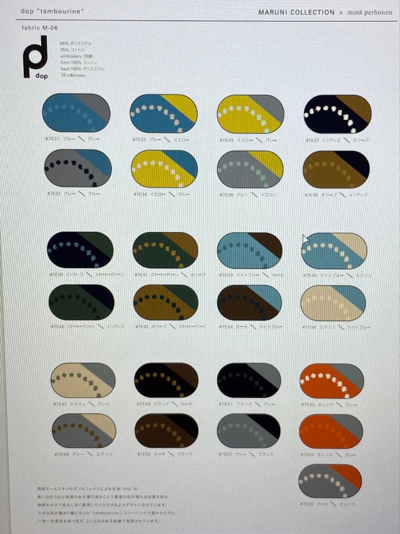 ヒロシマ マルニ ラウンディッシュ ミナペルフォネン 張座 2 - メルカリ