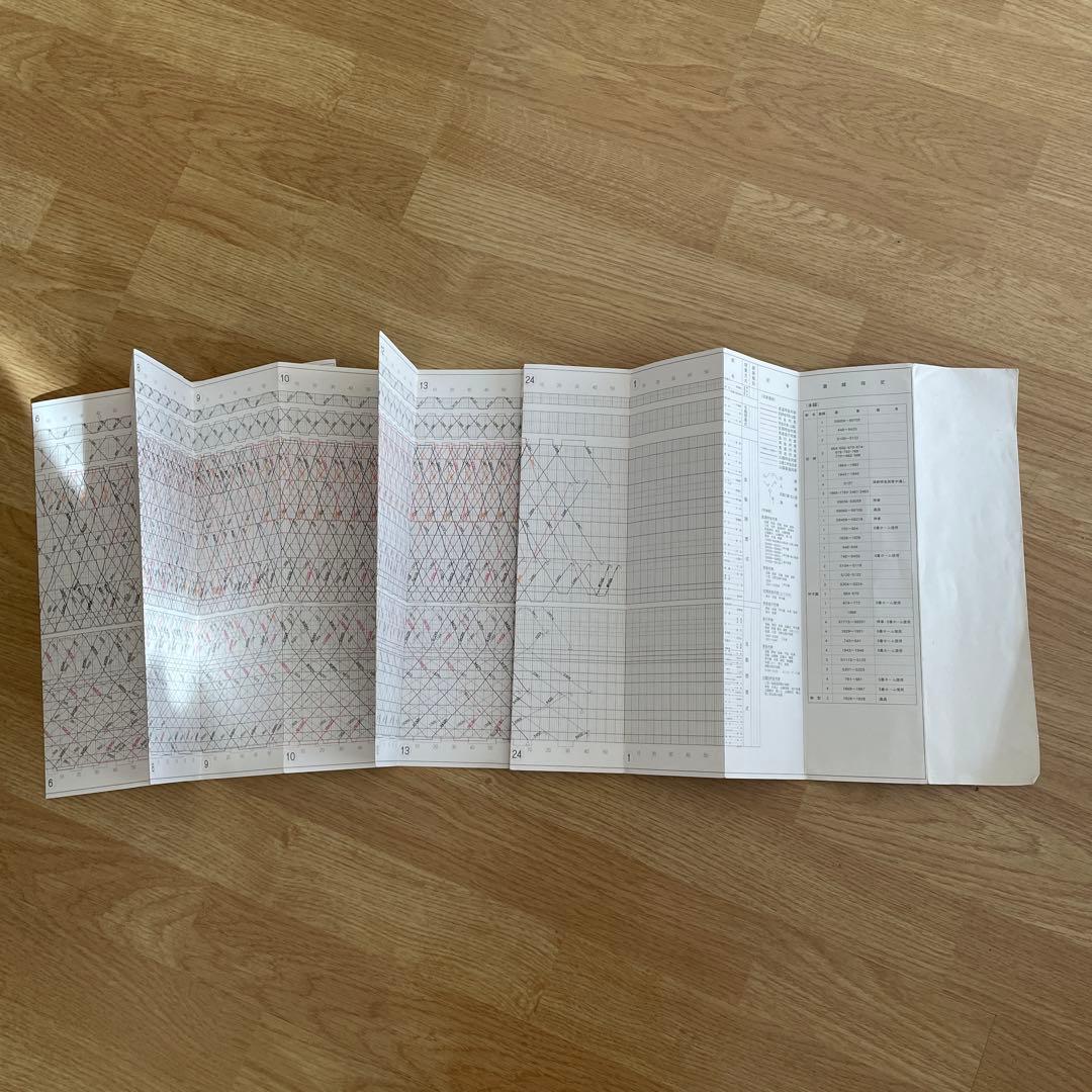 阪神(阪神電鉄)列車運行図表 ‼️ダイヤグラム(平成13年3月)‼️超希少品