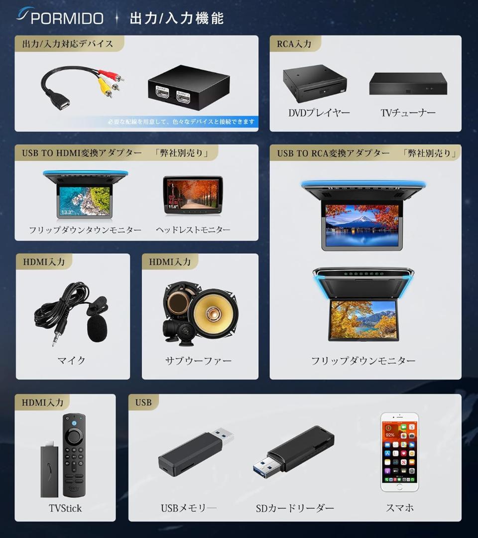 PORMIDO PR-G20 10.1インチ Android13 新品