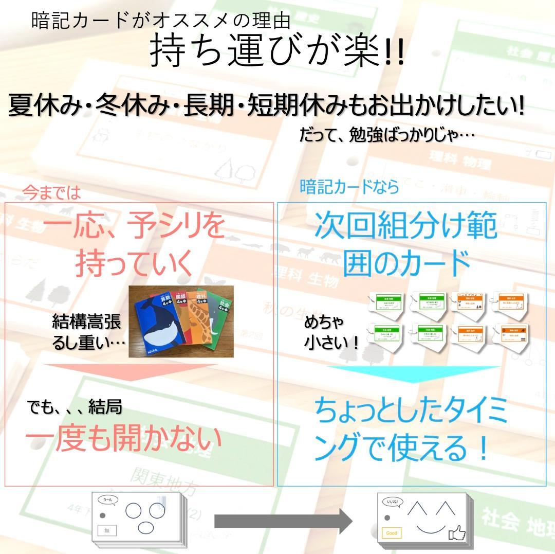 中学受験【6年上 理科 全セット1-17回】暗記カード 予習シリーズ 組