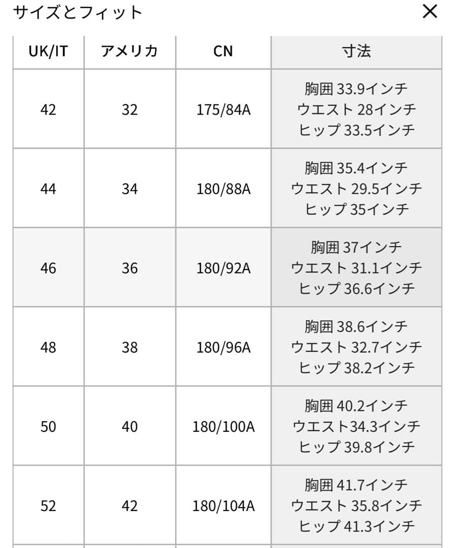 専用Burberry ブラック トレンチコート　ケンジントン　ミッド50 美品