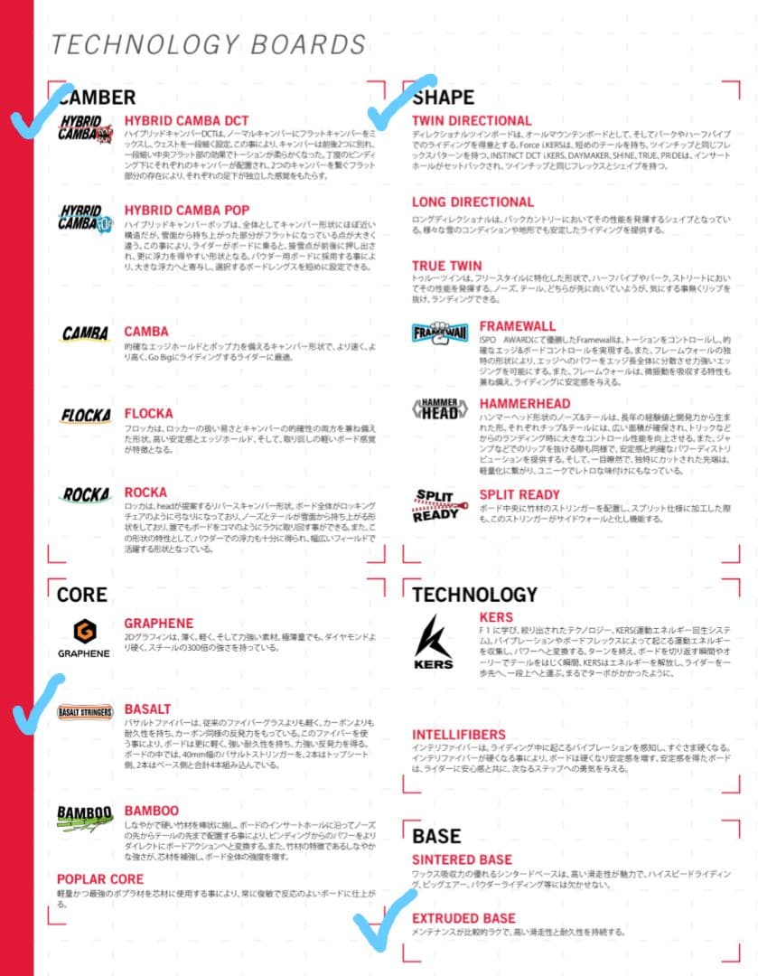 HEAD】HI-FIVE DCT i.M150＋NX THREE M - メルカリ