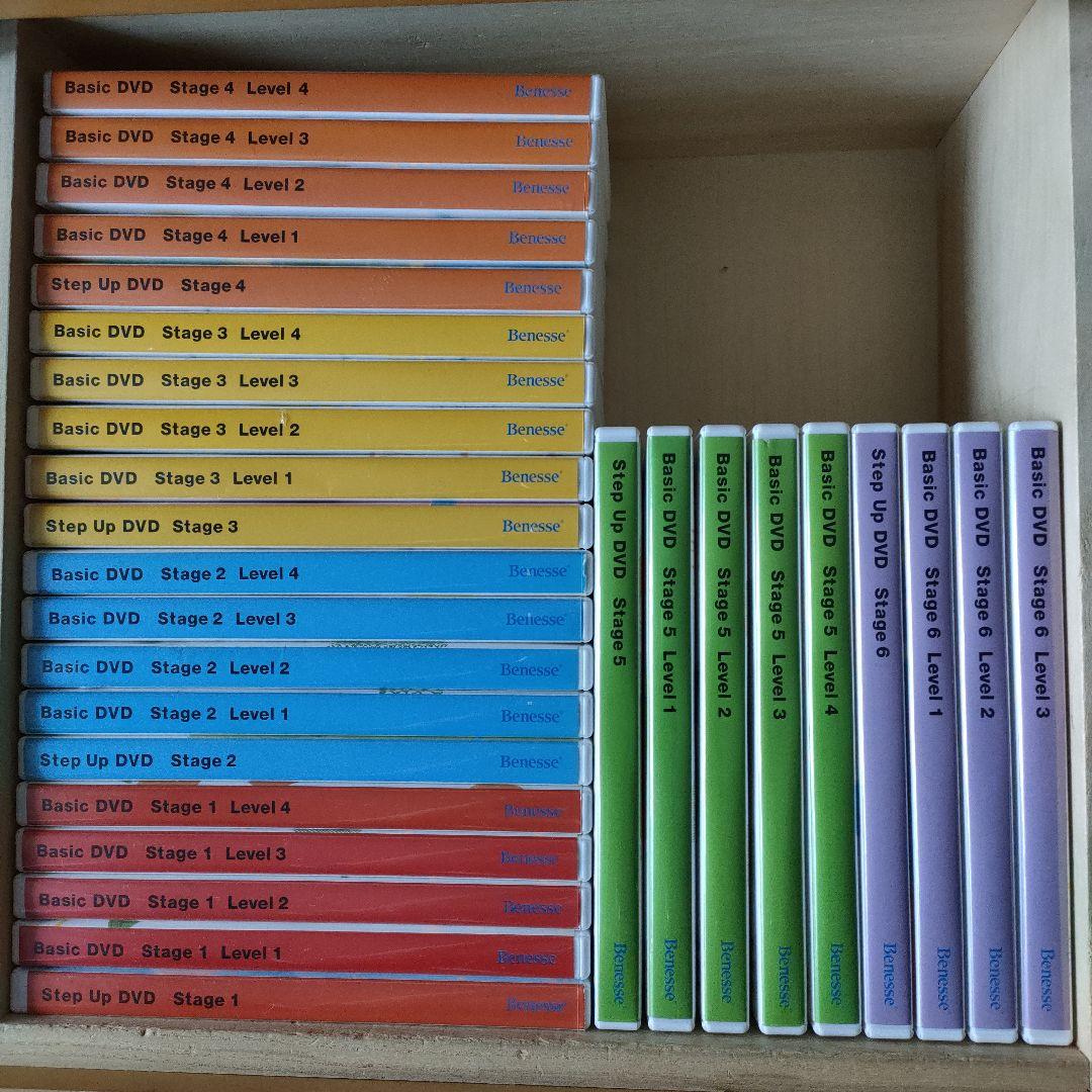 ワールドワイドキッズイングリッシュDVDセット全29巻 - メルカリ