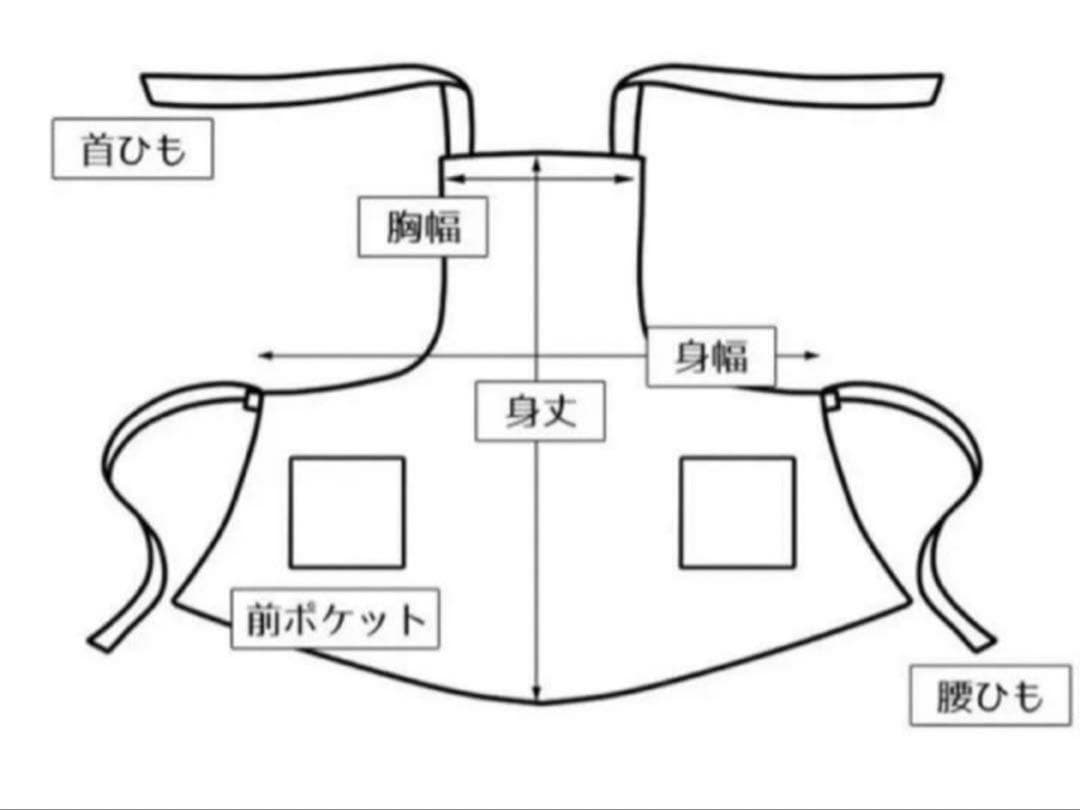 ayape様　2点　おまとめ