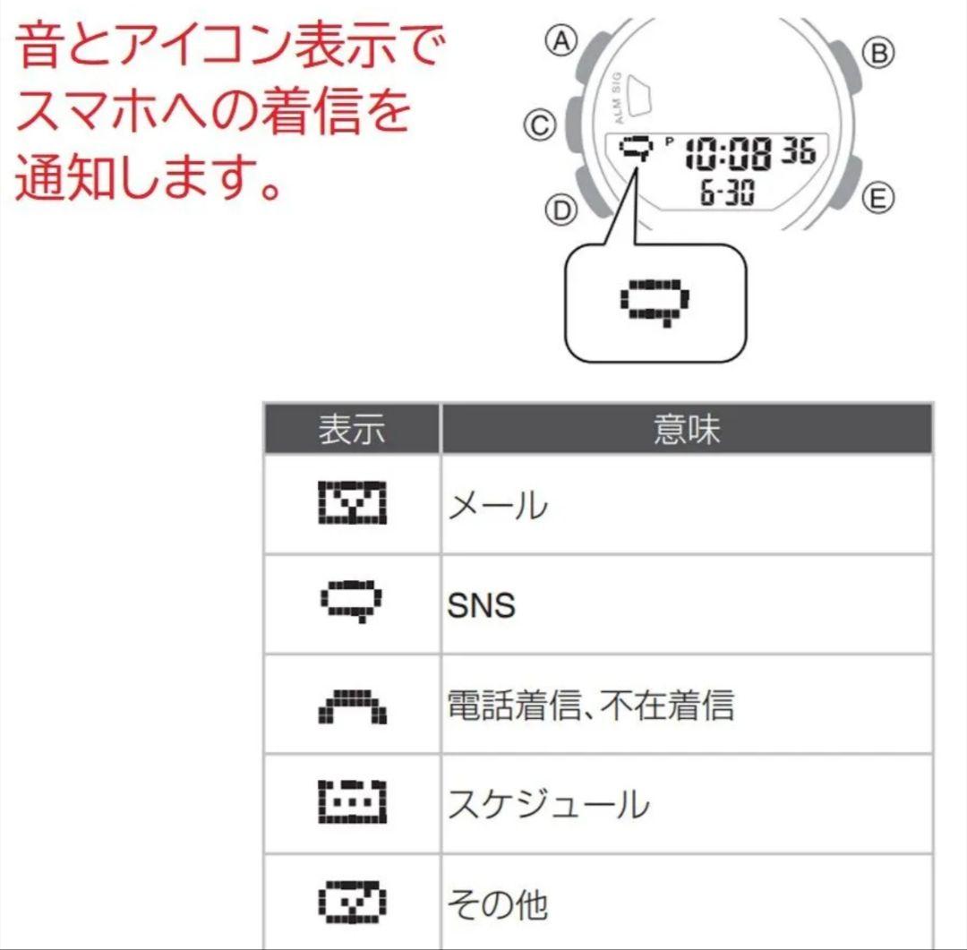 か*ん様 【新品】CASIO G-SHOCK GBA-900-1A6 ジーショッ