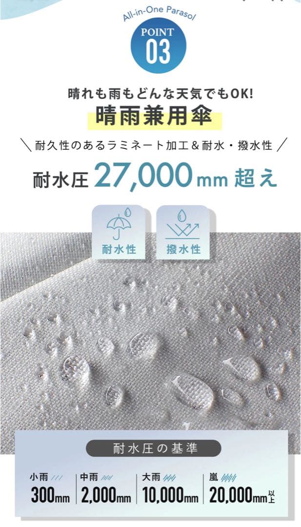 COKAGE+ACTIVE自動開閉55cm晴雨兼用 遮熱軽いPowderBlue - メルカリ