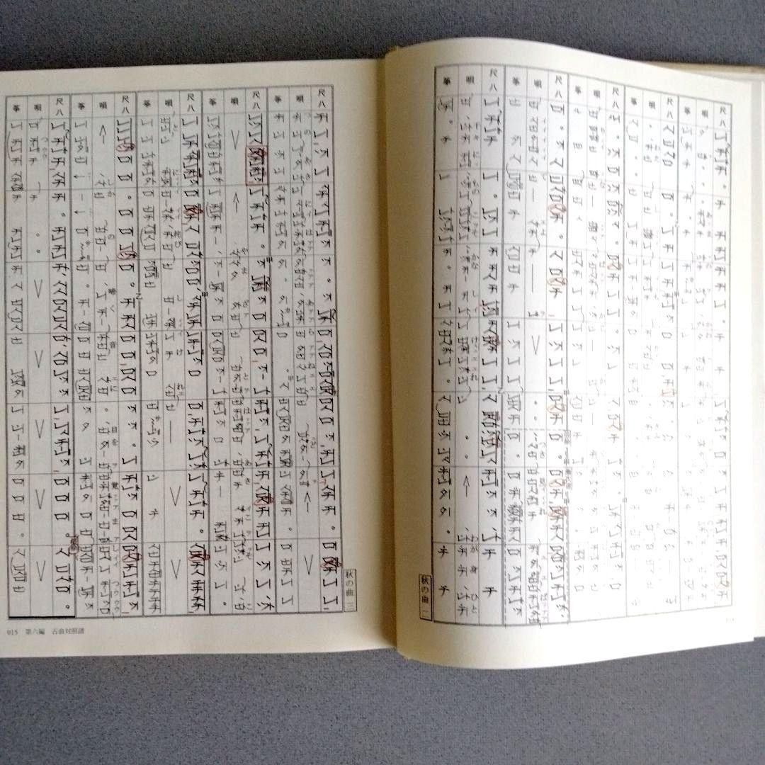 小山菁山の口伝 (第2部) 小山菁山著 地歌40曲の総譜(スコア) - メルカリ