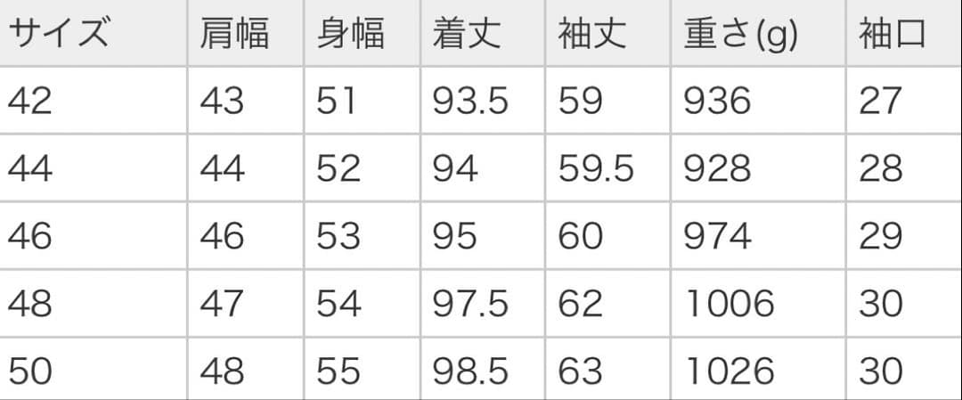 【新品】EDIFICE チェスターコート カシミヤ スーパー140’sウール