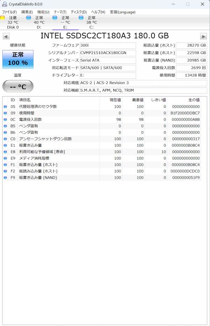B450M Pro4、Ryzen 7 2700X、メモリ32GBセット - メルカリ
