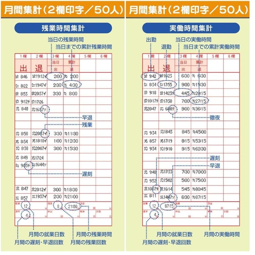 ★美品 清掃済SEIKO タイムレコーダー QR-395 + 新品カード25枚