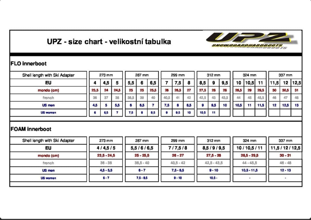 UPZ RC12 22/23 ハードブーツ 27.0cm 純正