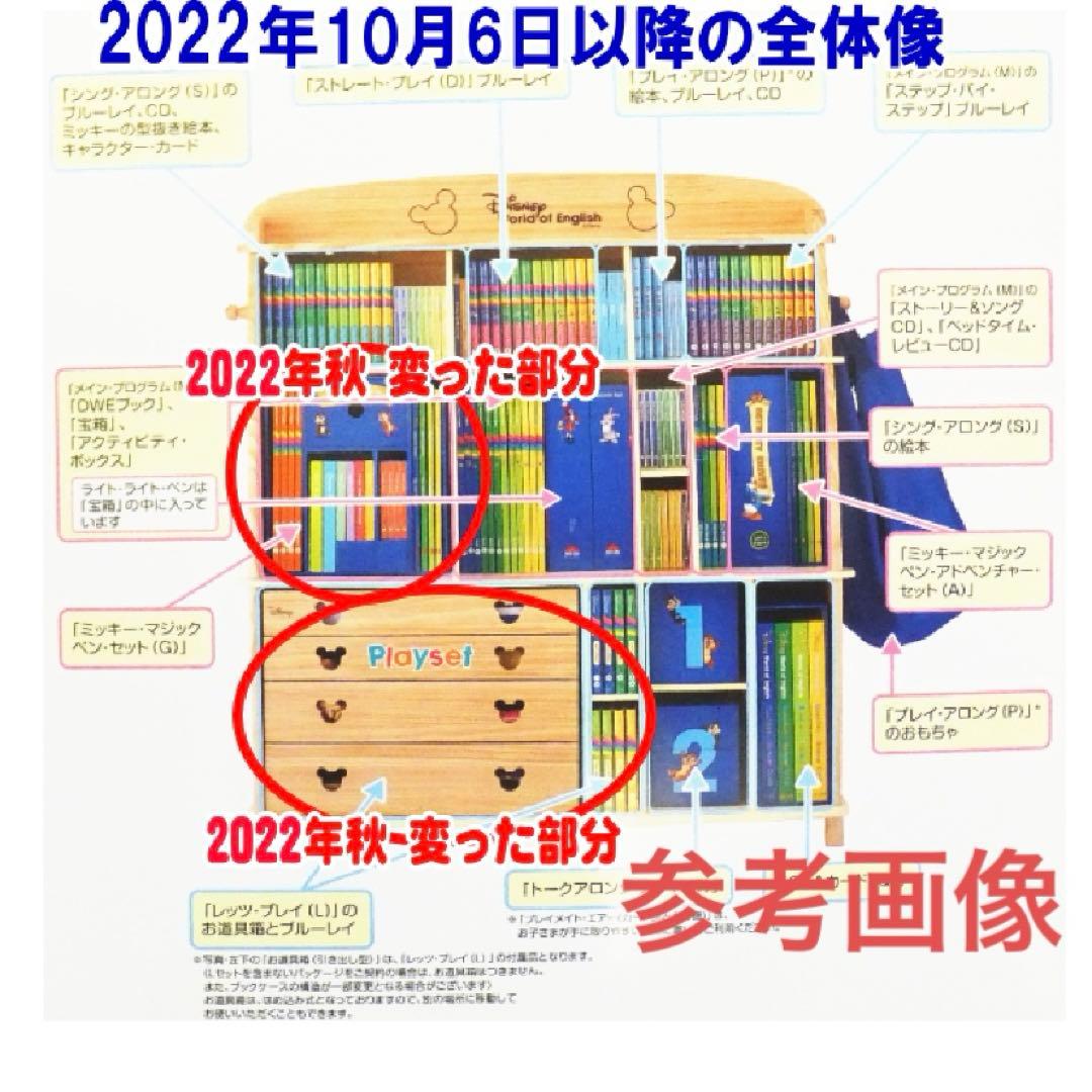 ディズニー英語システム DWE フルセット 2022年10月以降 未開封新品