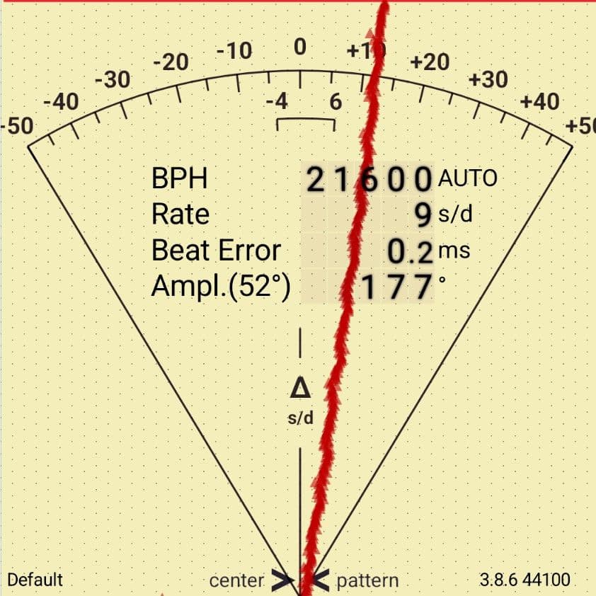 JAPAN SEIKO セイコー5 ビンテージ 自動巻 OH 消磁済 可動品 - メルカリ