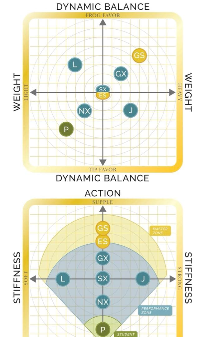 最終値下 新品CodaBow Diamond NX バイオリン4/4 カーボン弓