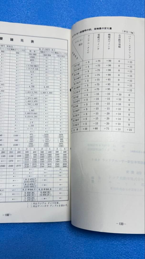 トヨタ ランドクルーザー サービスマニュアル 1982年10月　61471