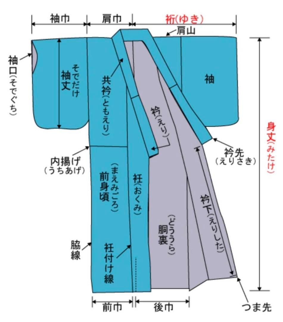 A5 雪輪に季節の花々 縮緬 桜 梅 袷 正絹 小紋 着物 身丈160 裄71