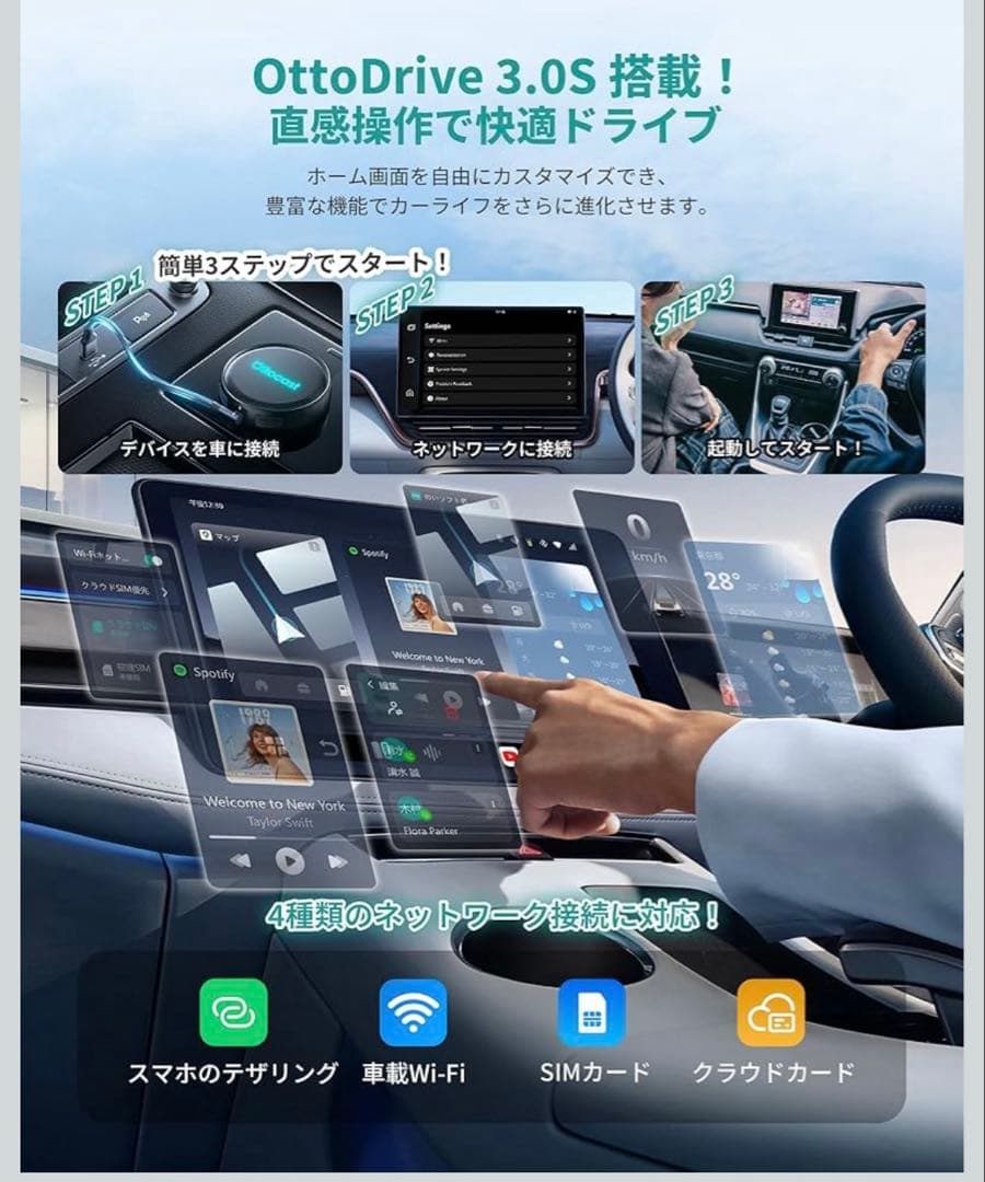 オットキャスト　Ottocast P3 Pro 新型