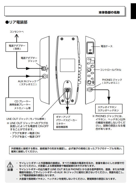 ス*ィ様 【美品】YAMAHA サイレントギターSLG200Sソフトケース付き【
