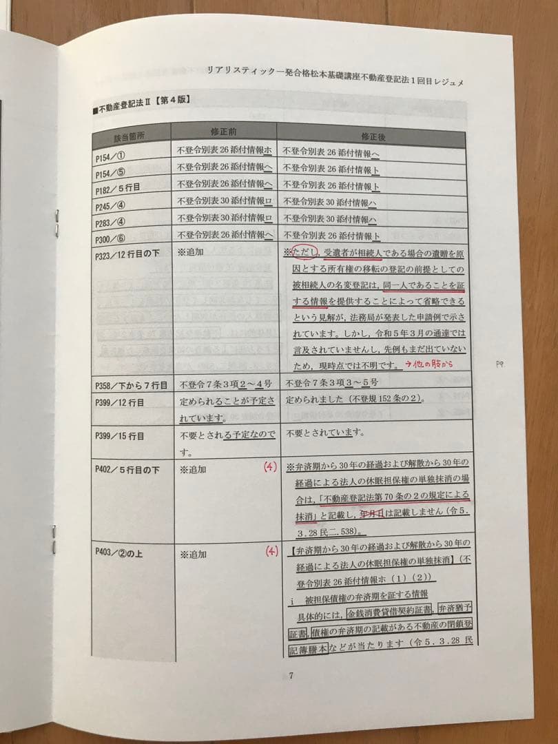 司法書士 リアリスティック 不動産登記法 DVD 2024年受験対策