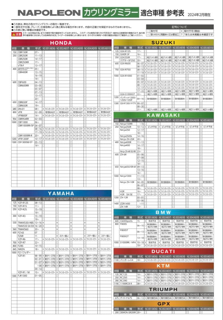 タナックス　ナポレオンミラー　カウリングミラー9 AEX9