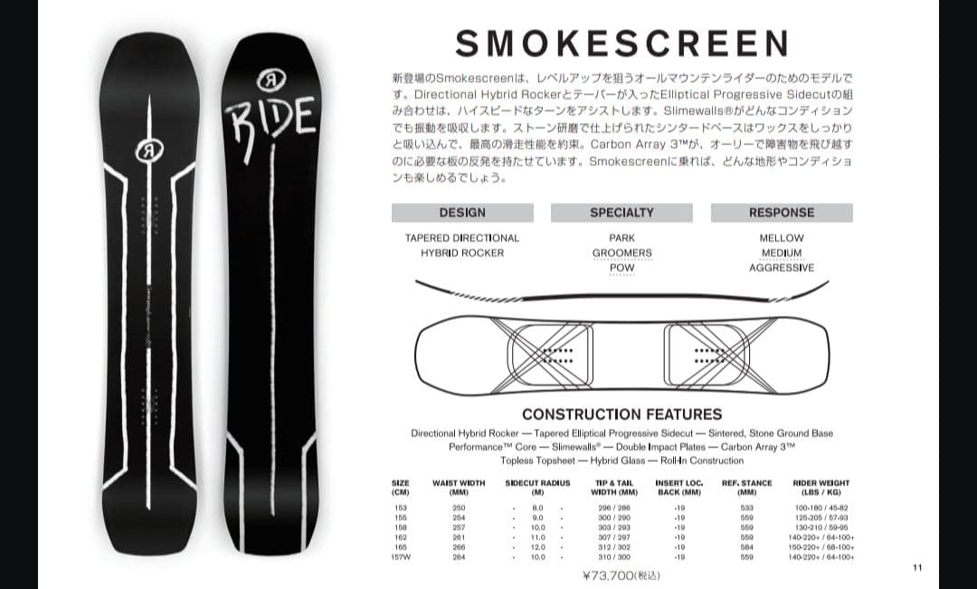 RIDE SMOKESCREEN ライド スモークスクリーン 153cm