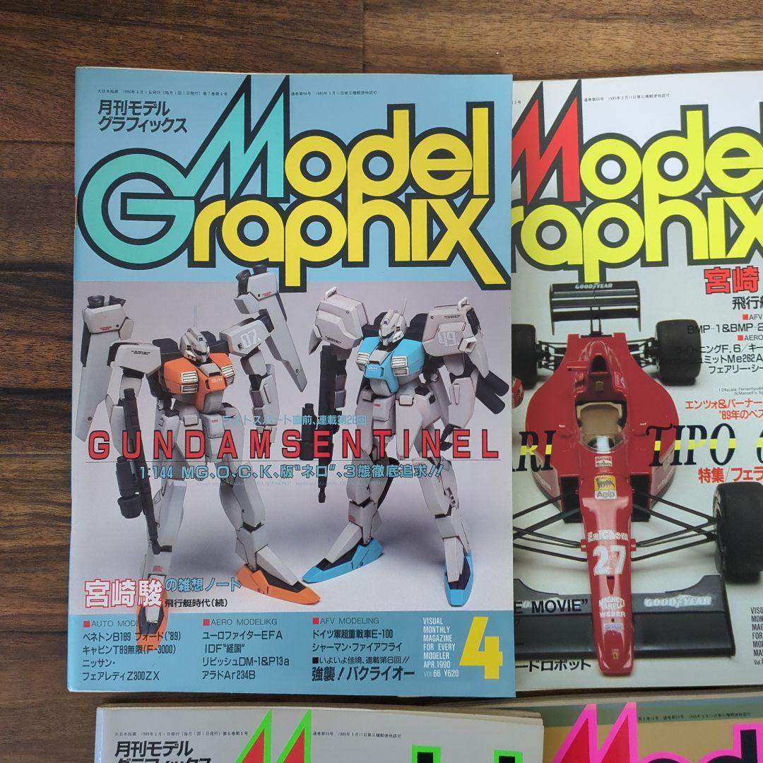 ModelGraphixモデルグラフィックスバックナンバー17冊【Yun】