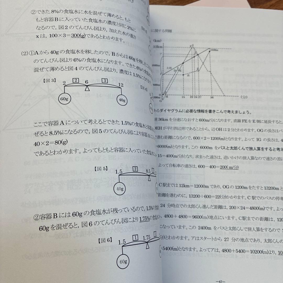 NN早稲田 早稲田中 早稲田の王道 城壁を突破せよ 早稲田アカデミー