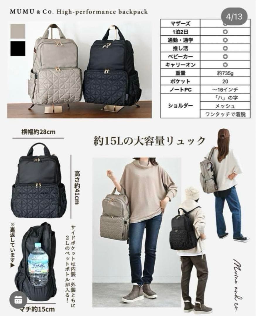しまむら MUMU&Co. コラボ 史上最強多機能リュック マザーズリュック