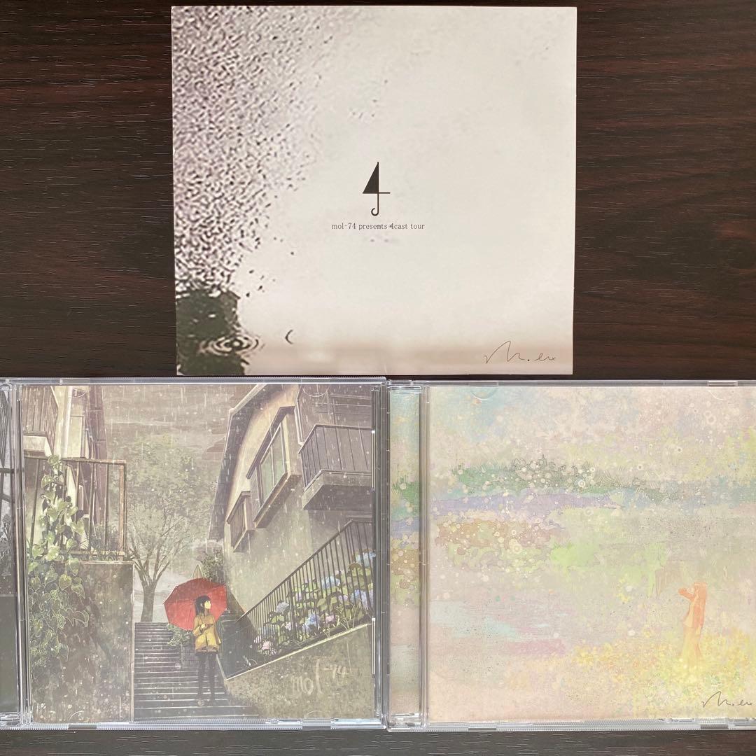 mol-74 廃盤 18%の描いた季節/ルリタテハ/月曜日のパドル