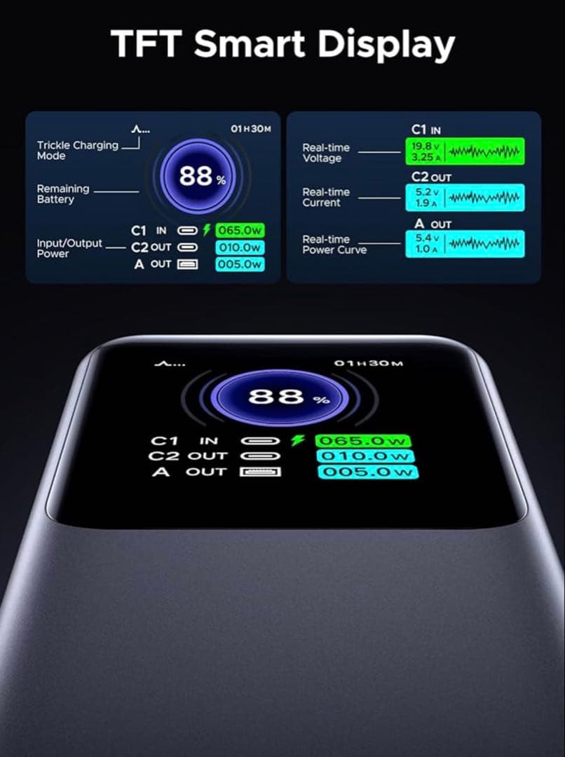 スマホアクセサリー UGREEN 200w 25.000mAh