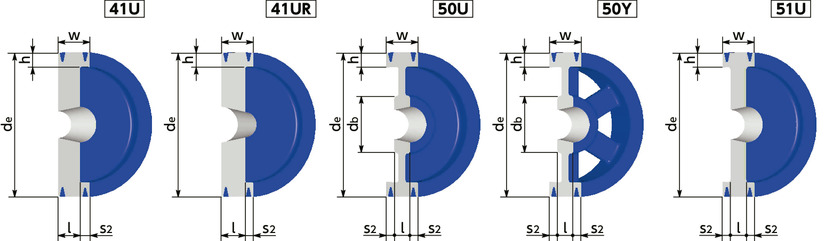 SPZ125-6｜イソメック®SPプーリー - M・3V・3VX適用 データム径dd 125