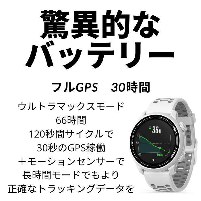 COROS PACE2 機能紹介とレビュー 購入方法・使い方について｜東京本店
