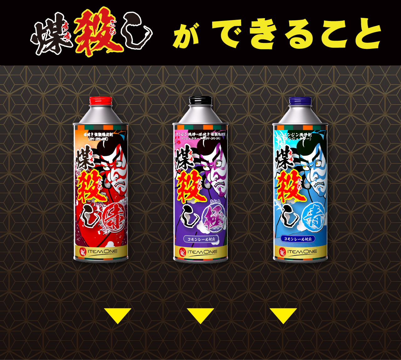 予約】煤焼き性能強化剤(DPF・DPD・DPR)煤殺し 赤【予約】 - SUSU