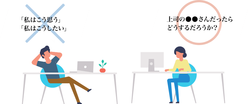 ボース・ウィン・マネジメント・プログラム～ケーススタディマスター編～