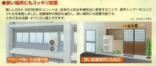 業務用エアコン 8馬力・10馬力 各社薄形室外機比較／エアコン直販