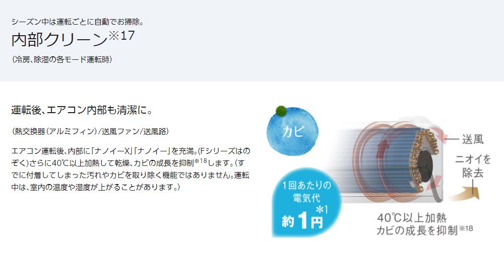 CS-227CF-W ルームエアコン スタンダードな省エネ基準クリアモデル 主