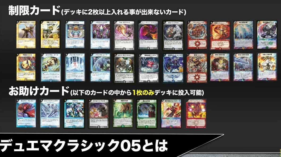 デュエマクラシック05】今日のカード15:シグマ・トゥレイト【デッキ