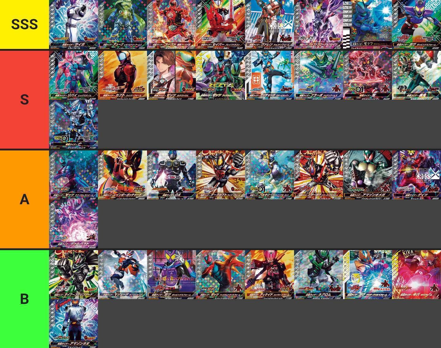 ガンバレジェンズ】CX弾最後のSRCPスコアタtier表+カタストロム解説