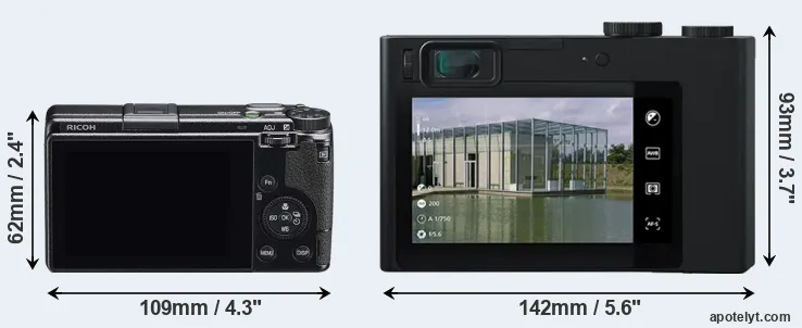 Ricoh GR IIIx vs Zeiss ZX1 Comparison Review