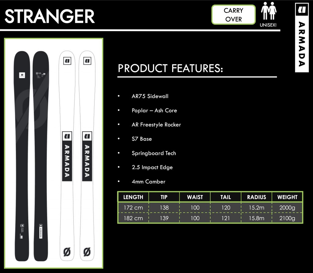 春シーズン到来&23-24 ZERO SERIES | armadaskis.jp