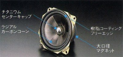 SONY CFD-700(DoDeCaHORN CD)の仕様 ソニー